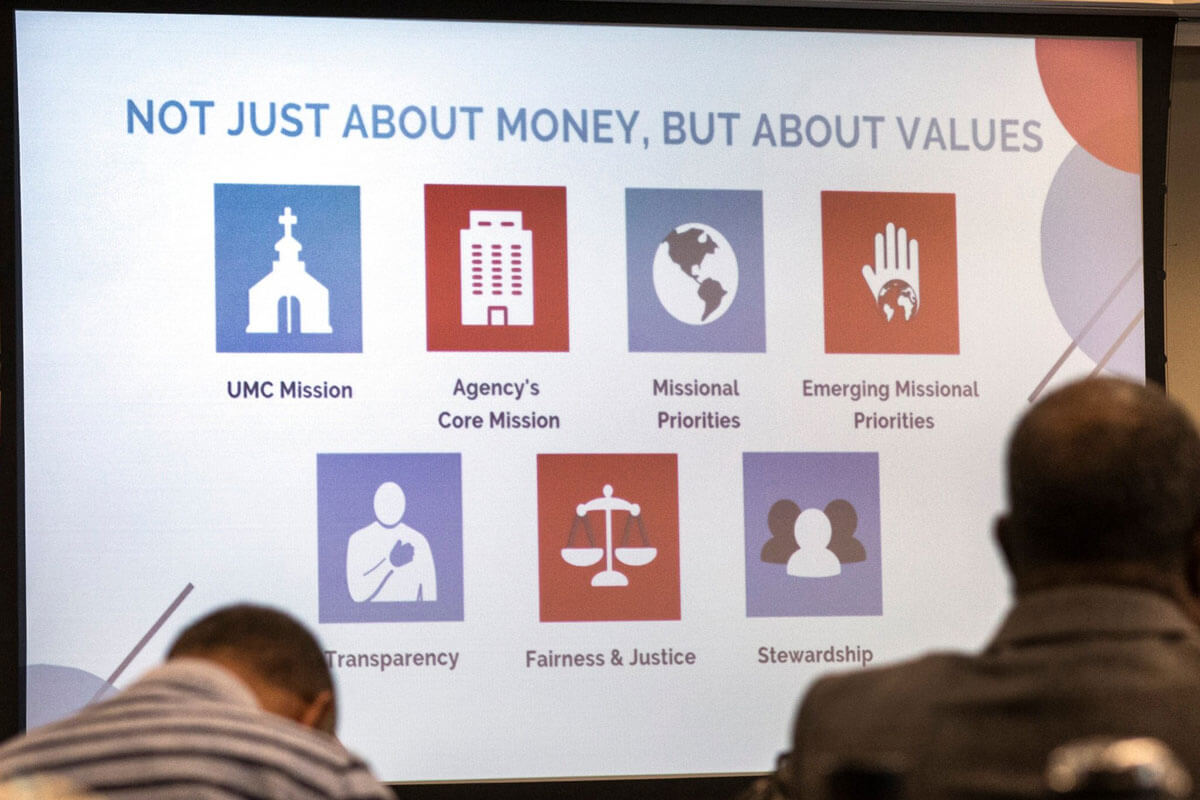 Connectional Table's Values slide, projected on a screen during a 2019 meeting. Connectional Table's Values slide, projected on a screen during a 2019 meeting.