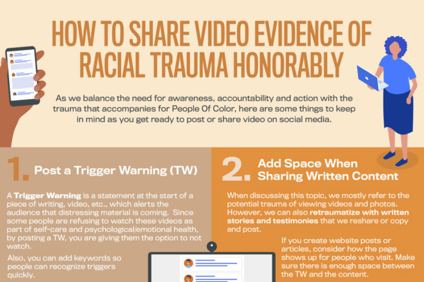 Preview image of an infographic created by General Commission on Religion and Race.