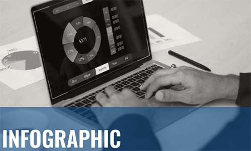 2025_HRD_infographic_tag_grid_image_500x301