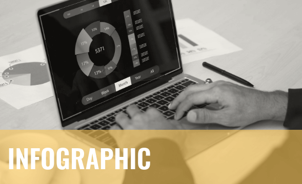 2025_2028_UMSD_Infographic_tag_grid_image_400x300
