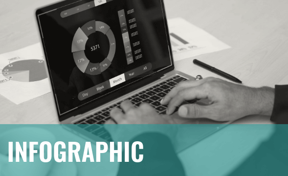 2025_2028_NAMS_Quad_Infographic_tag_grid_400x300